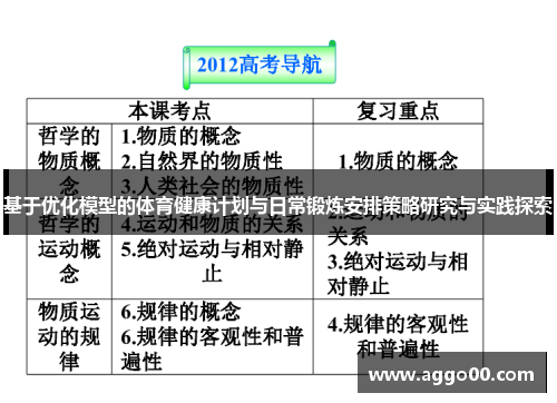 基于优化模型的体育健康计划与日常锻炼安排策略研究与实践探索